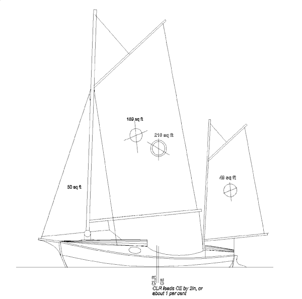 Sailplan.gif (11136 bytes)