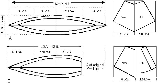 fig3.gif (6621 bytes)